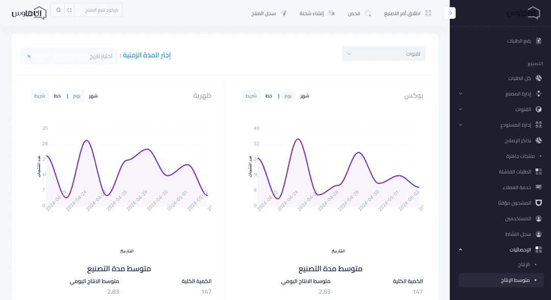 ERP Manufacturing System Dashboard